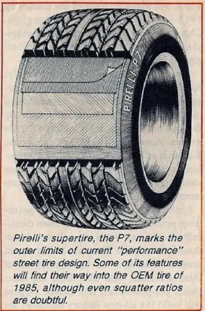 Click to enlarge Pirelli P7 Tires Diagram