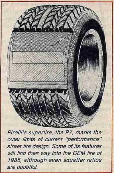 205/55 R 16 PIRELLI CINTURATO ™ P7 Design Sketch